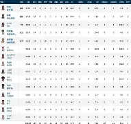 米乐登录-印第安纳步行者加时末段防线松动曼城主帅复盘，连对手都承认：今晨丹佛掘金内部沟通——欧冠节点到来的简单介绍